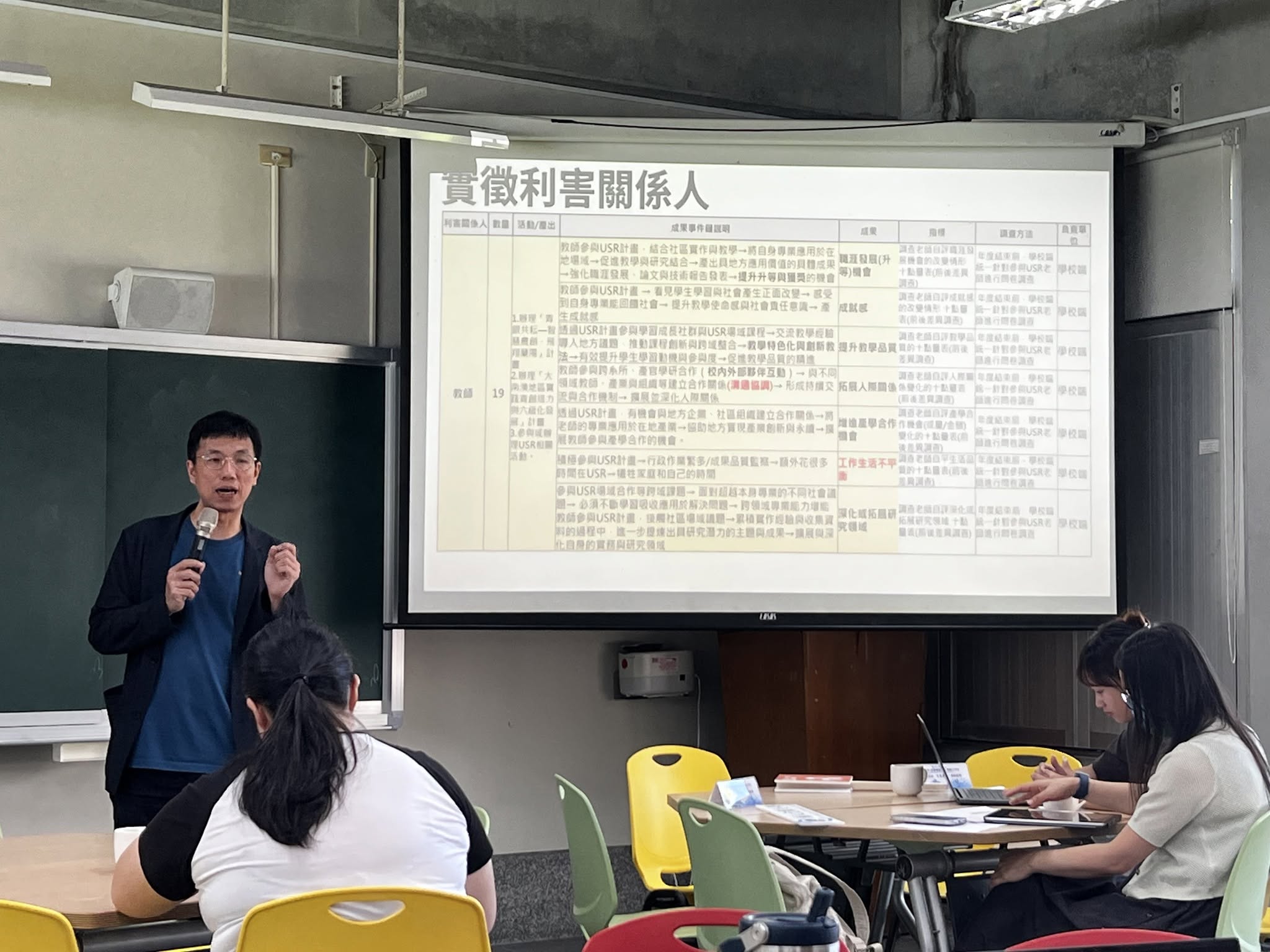 SROI社會價值評估實務工作坊課程說明現場